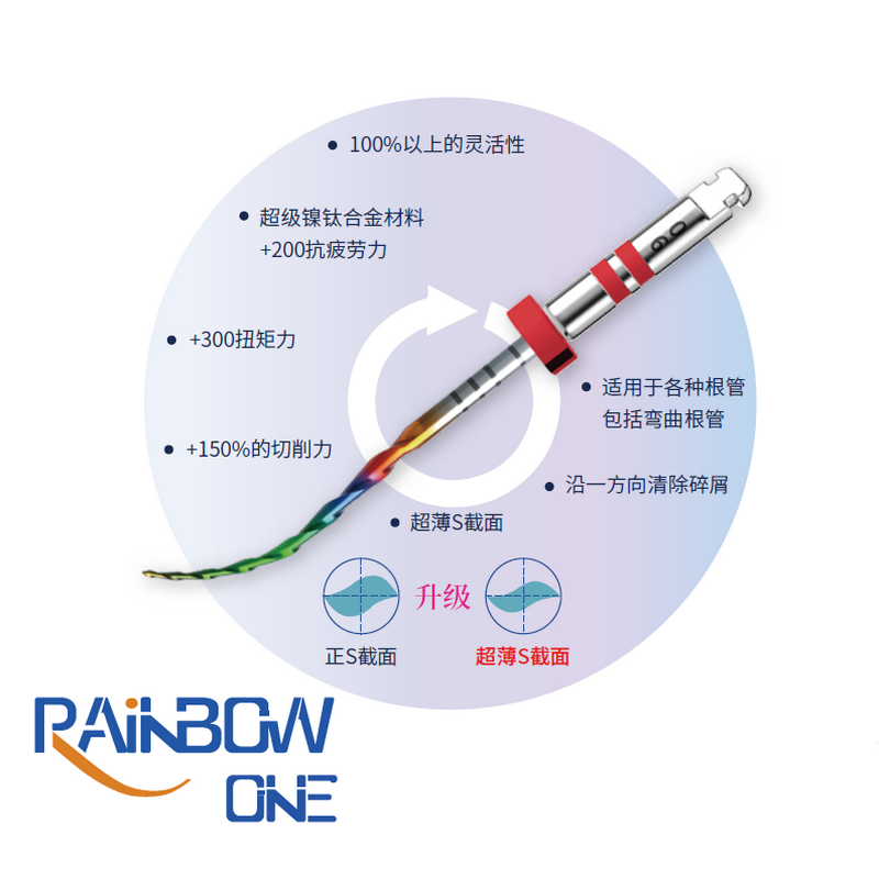 Dental Rainbow Superfiles Rota - đánh giá và giá Woodworking Files