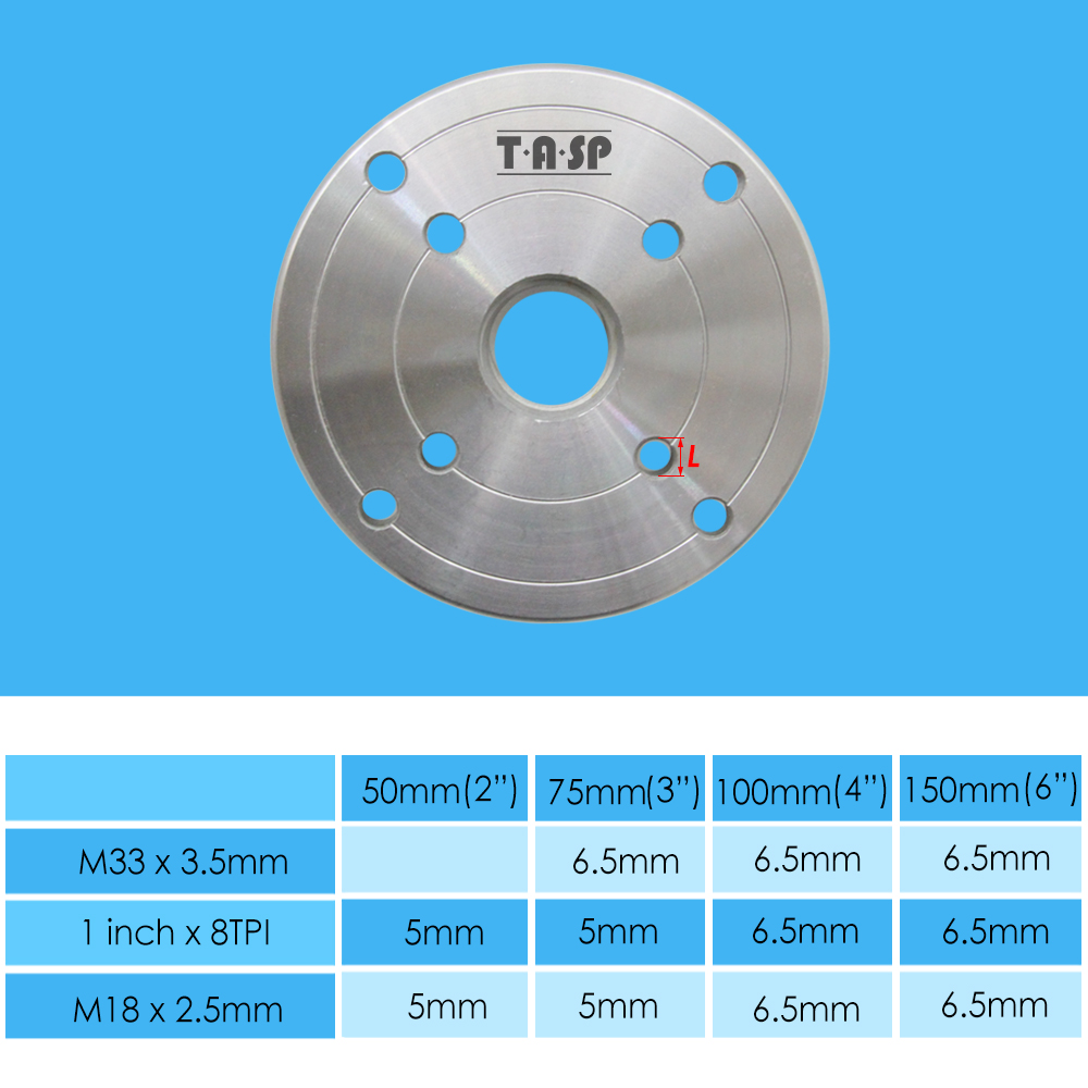 Gỗ Tiện Mặt Tấm Thép Không Gỉ  - đánh giá và giá Woodworking Lathe Chuck